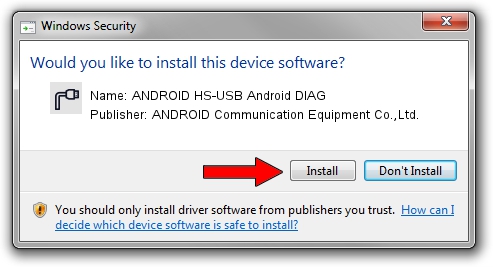 ANDROID Communication Equipment Co.,Ltd. ANDROID HS-USB Android DIAG driver installation 3726547