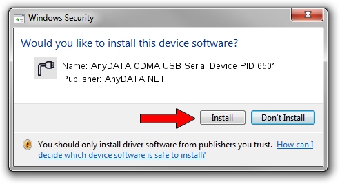 AnyDATA.NET AnyDATA CDMA USB Serial Device PID 6501 driver download 1474515
