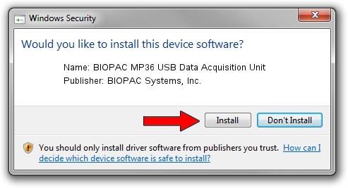 BIOPAC Systems, Inc. BIOPAC MP36 USB Data Acquisition Unit driver download 728265