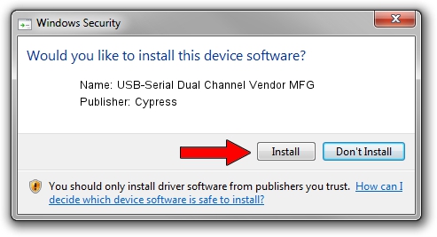 Cypress USB-Serial Dual Channel Vendor MFG setup file 2121260